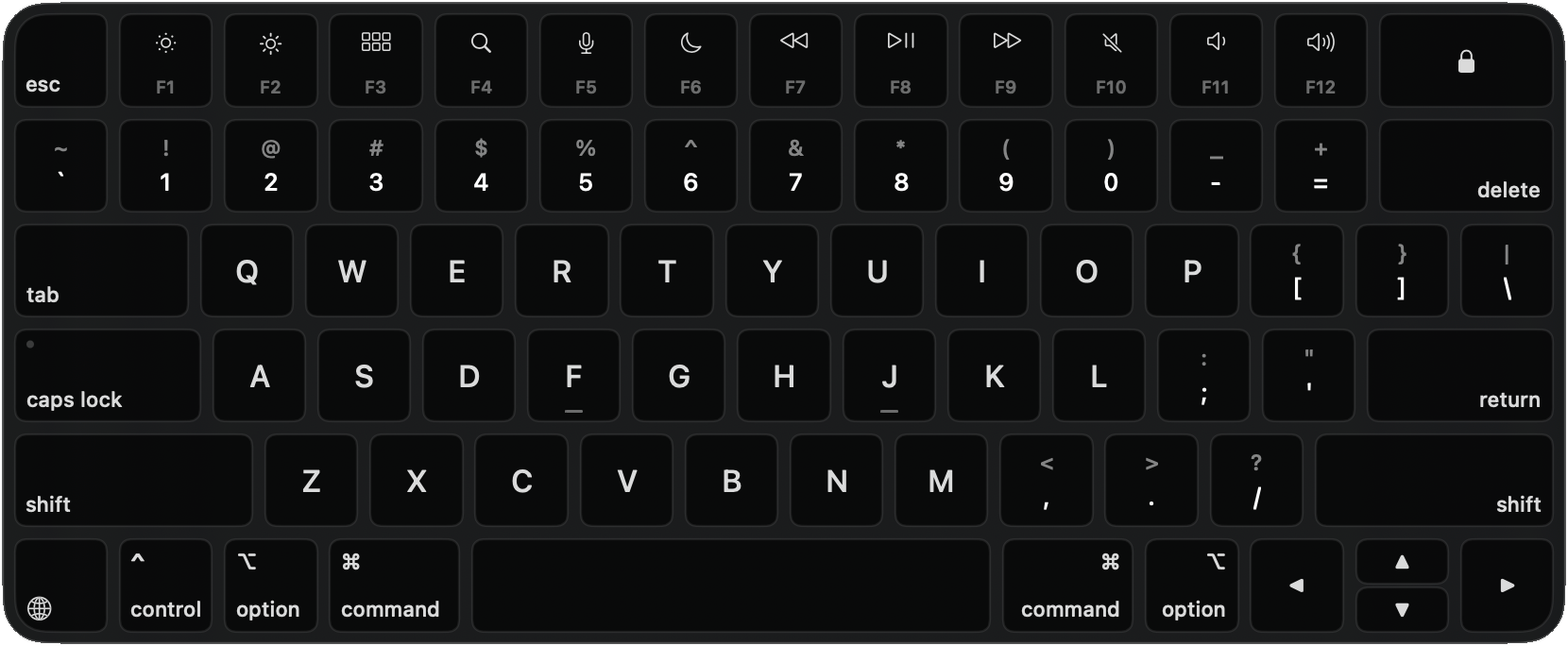 Floating virtual keyboard controlled by the Siri Remote clickpad